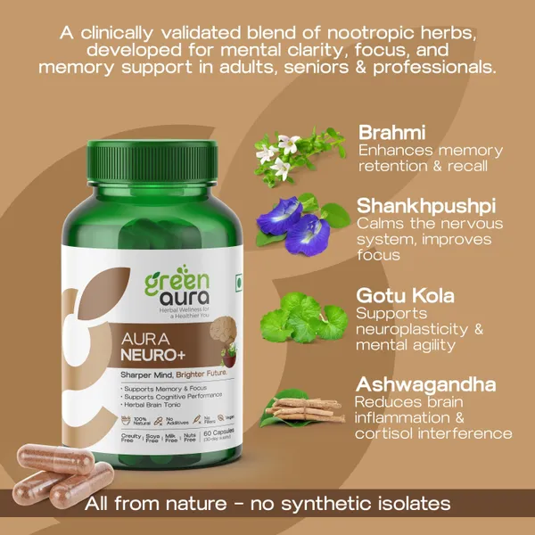 Aura_Neuro_And_Focus_Brain_Health_Supplement